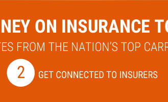 buy online insurance